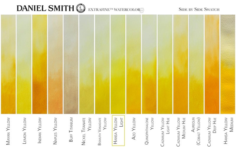 Daniel Smith 284610041 Extra Fine Watercolors Tube, 5ml, Hansa Yellow Light - Image 3